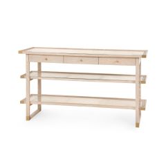 Austin Console, Sand